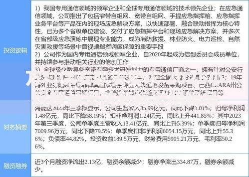 万科保安职责要求 2025小区智慧安防新标准招聘条件