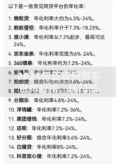 2025年正规网贷平台排行榜，热门借贷渠道安全可靠