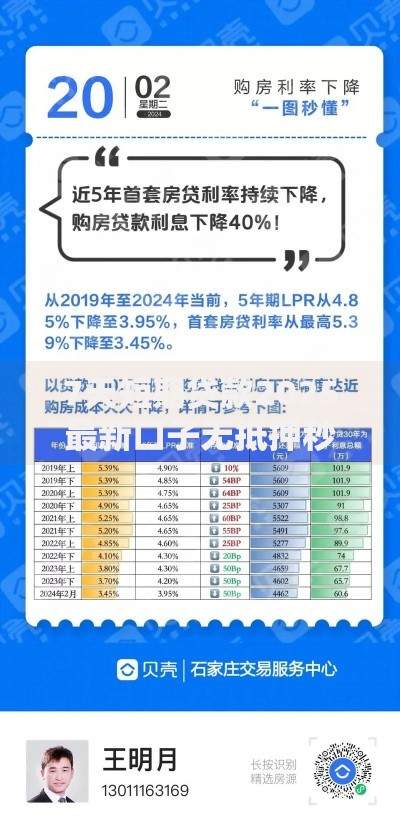 7天短期贷款2025最新口子无抵押秒批低息百分百下款 7天短期贷款2025最新口子无抵押秒批低息百分百下款