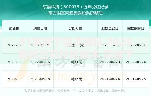 51系好下款不掉队 2025最新三招秒批技术 急速下款必过秘籍