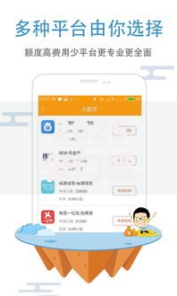 2025低门槛三千借款口子：五个最新热门平台必看指南
