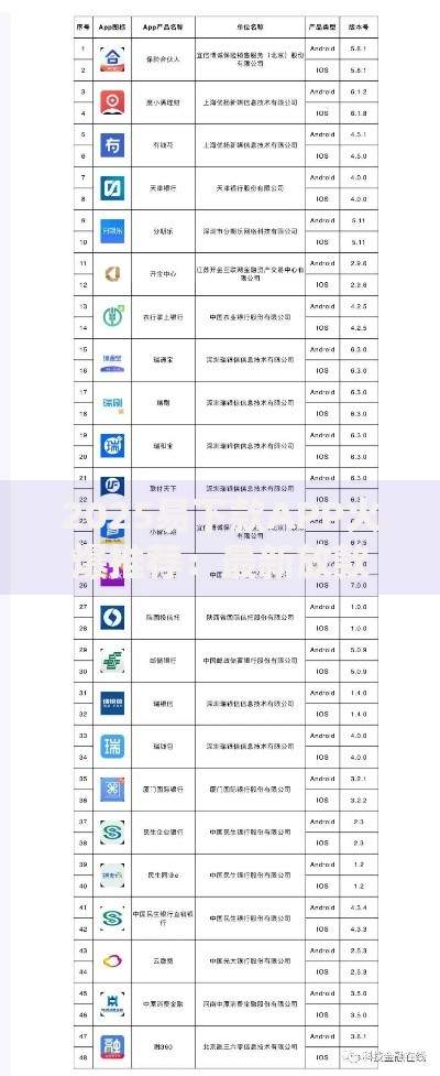 2025易下款APP火爆推荐：最新放款快平台名单大全