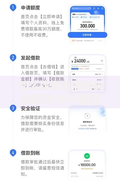 怎么找本地借钱快速到账2025最新渠道审核放款技巧