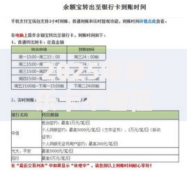 2025年家乐卡不看征信秒批前三平台名单，小额借款快速到账最新推荐