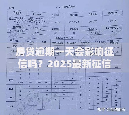 房贷逾期一天会影响征信吗？2025最新征信政策与补救方案