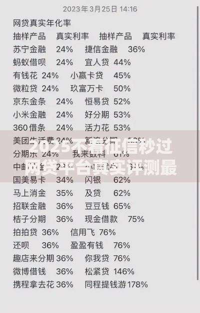 2025不看征信秒过网贷平台真实评测最新热门榜