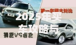 2025年买车攻略与热门车型推荐选购指南
