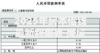 2025年房本借钱最新利率表 房屋抵押贷款必看攻略