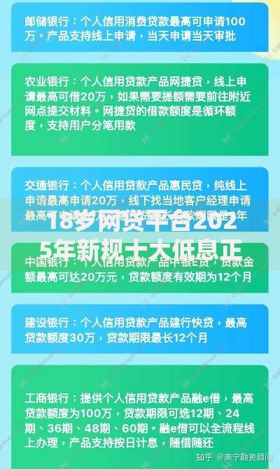 18岁网贷平台2025年新规十大低息正规贷款渠道