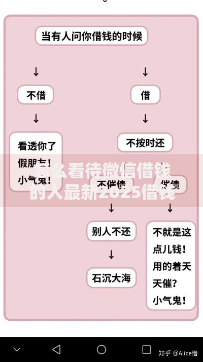 怎么看待微信借钱的人最新2025借钱不还应对方法指南分享
