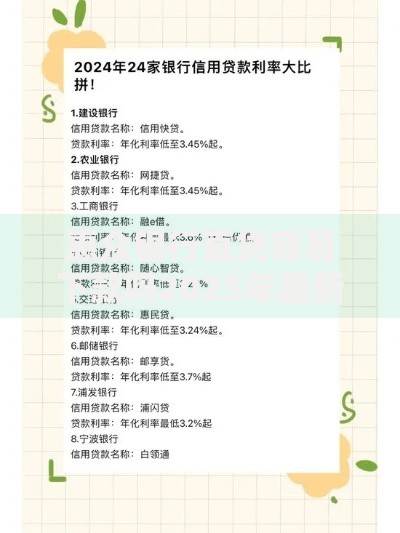 惠众银行直贷容易下款吗2025年最新解析-5大银行放水产品对比