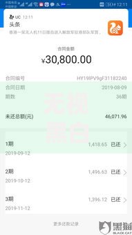 无视黑白征信黑3万贷款看这个2025新渠道低门槛申请当天下款