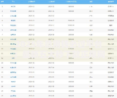 2025年急用钱必过平台:最新五大秒下款正规网贷排行 2025年急用钱必过平台:最新五大秒下款正规网贷排行