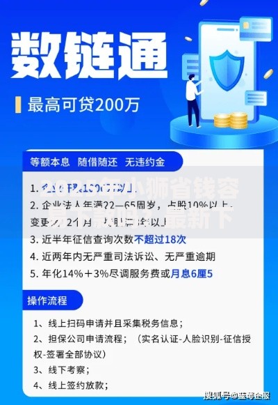 2025年小狮省钱容易下款吗？最新下款平台申请门槛解析