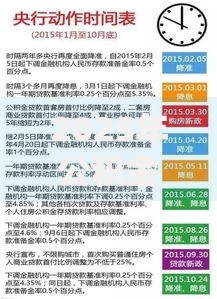 2025年公积金贷款买房攻略：最新低利率政策及省钱组合方案