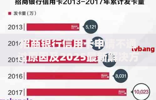 招商银行信用卡申请不通过原因及2025最新解决方法快速下卡 招商银行信用卡申请不通过原因及2025最新解决方法快速下卡