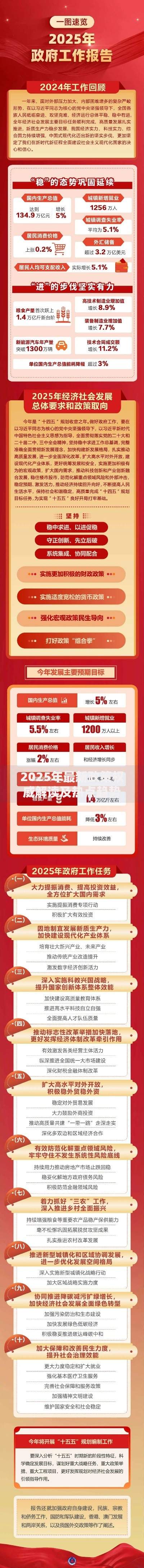 2025年最新政策权威解读及热点趋势深度分析指南 2025年最新政策权威解读及热点趋势深度分析指南