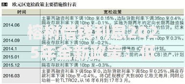 榕树借钱利息2025年全新政策:低息放款实时到账速领 榕树借钱利息2025年全新政策:低息放款实时到账速领
