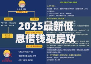 2025最新低息借钱买房攻略 公积金贷款政策解读与首付技巧 2025最新低息借钱买房攻略 公积金贷款政策解读与首付技巧