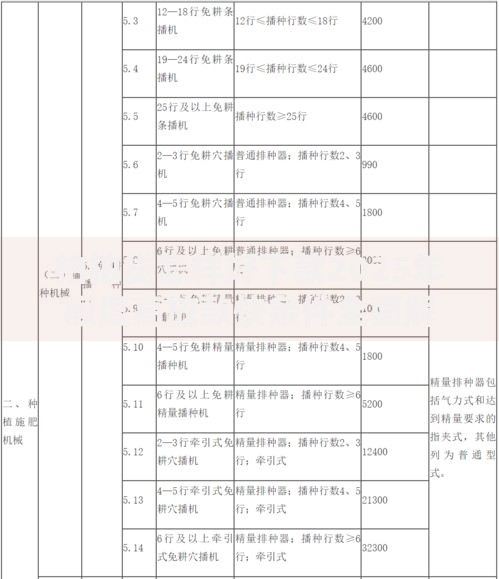 拍拍贷怎样好下款2025年额度高放款快条件全面解读