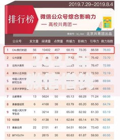 2025年微信借钱口子排行榜：最新正规平台急速放款精选