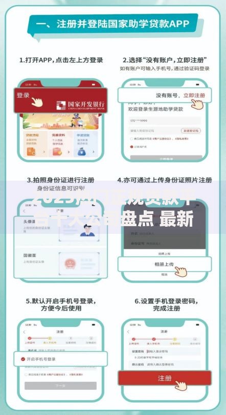 2025热门正规贷款平台十大公司盘点 最新靠谱商城借贷推荐