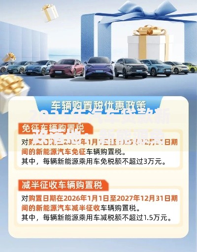 2025年汽车贷款新政落地：新能源免息购车与低利率金融方案全攻略