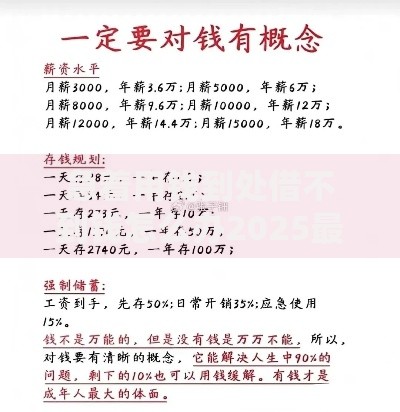 急着用钱到处借不到钱怎么办2025最新借款渠道和技巧