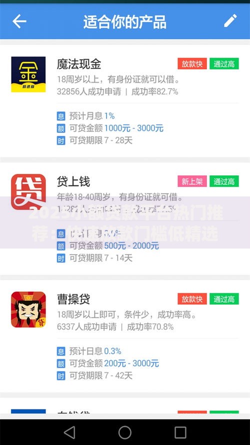 2025小额贷款平台热门推荐：快速放款门槛低精选大全