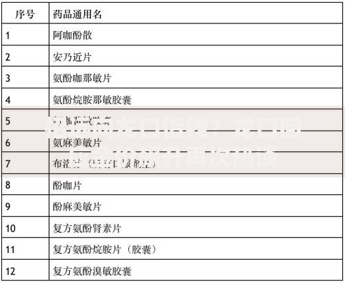 招远向龙口借钱？龙口回应金价飙升再次热谈