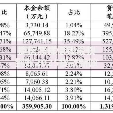 捷信怎样借钱最快到账2025贷款新政策利率条件一键查