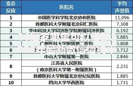 16周岁哪里可以借款2025年最新微信借钱平台正规渠道排行榜