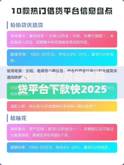 2025年8月最新网贷平台下款快2025热门借款口子推荐