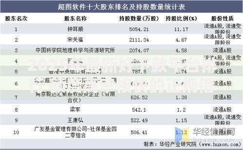 2025年最新好下款平台排行 额度高审核快的正规借款软件