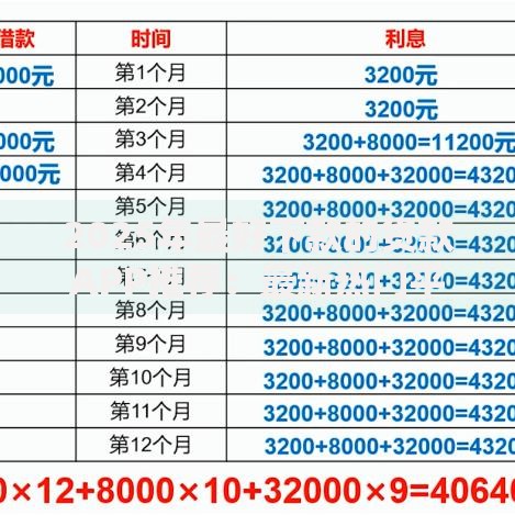 2025年最好下款的贷款APP推荐：最新热门平台秒批秒到账