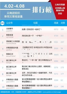 18岁能借的网贷2025热门榜 最新年轻人正规低息平台推荐