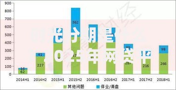 时光分期是什么？2025年网贷平台深度评测与利弊分析