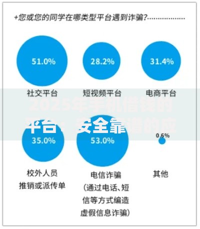 2025年手机借钱的平台:安全靠谱的应急贷款通道与低息借款新模式 2025年手机借钱的平台:安全靠谱的应急贷款通道与低息借款新模式