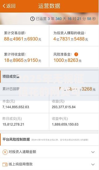 2025年无视征信花的网贷可靠吗最新五大平台火热推荐 2025年无视征信花的网贷可靠吗最新五大平台火热推荐