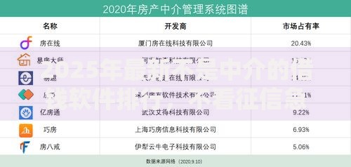 2025年最新不是中介的借钱软件排行，不看征信急速放款