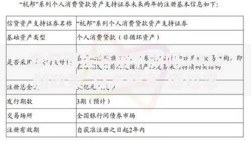 海尔消金容易下款吗2025新政策-官方答案-通过率解析 海尔消金容易下款吗2025新政策-官方答案-通过率解析