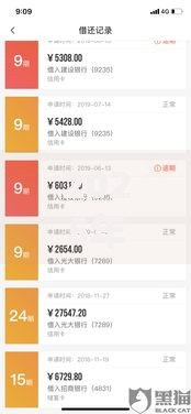 2025年小花钱包好下款吗？最新审批条件、申请入口和放款技巧全攻略