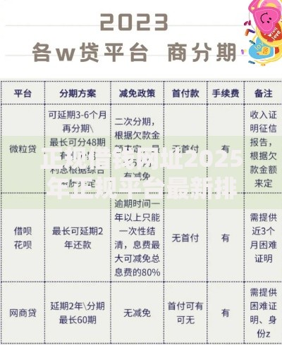 正规借钱网址2025年正规平台最新排名哪些更容易通过