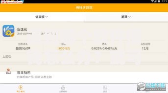 遇到哪个软件借钱怎么办?或可尝试这6个无视黑户百分百下款口子 遇到哪个软件借钱怎么办?或可尝试这6个无视黑户百分百下款口子