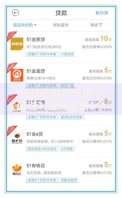 任我花借款申请不通过？盘点最新5个金融贷款平台
