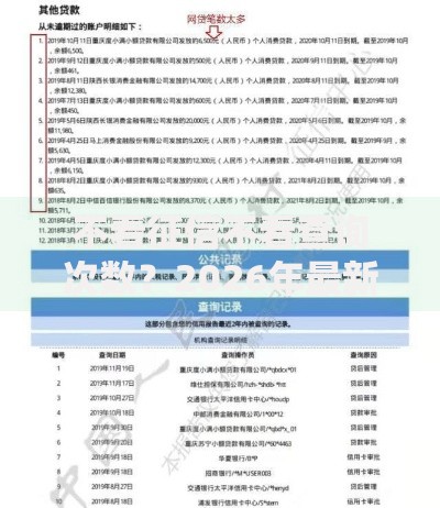 不看征信不看查询次数？2026年最新发的7款贷款口子