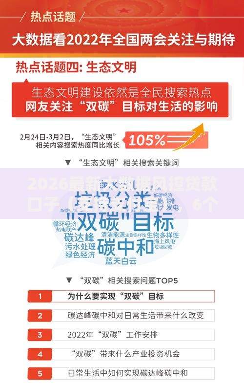 2026最新大数据风控贷款口子（支持支付宝），6个什么网贷平台靠谱无私分享
