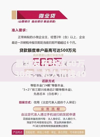 最新发布贷款60万30年,私人借钱4000元有这5个渠道 最新发布贷款60万30年,私人借钱4000元有这5个渠道