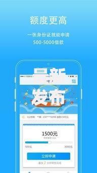 最新发布线上小额贷款有哪些平台,私人借钱1千元有这7个渠道 最新发布线上小额贷款有哪些平台,私人借钱1千元有这7个渠道