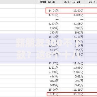 薪朋友300不下款?这8个十八岁借款平台秒过的软件值得一试 薪朋友300不下款?这8个十八岁借款平台秒过的软件值得一试